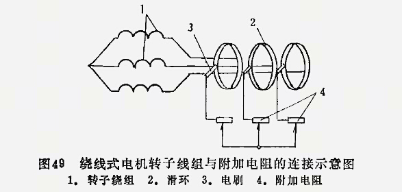 新型防爆電機(jī)：什么是起重電機(jī)？