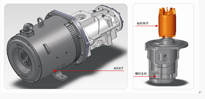 南洋防爆電機(jī)：無(wú)軸承電機(jī)介紹