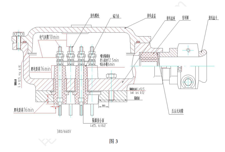 防爆電機型號:YBK3防爆電機結構特點