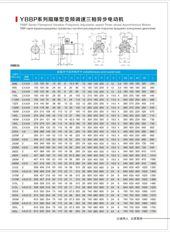 防爆變頻電機(jī)型號(hào)ybbp防爆電機(jī)介紹