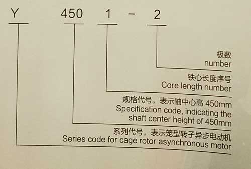 Y、YKS、YKK系列6KV中型高壓三相異步電動(dòng)機(jī)